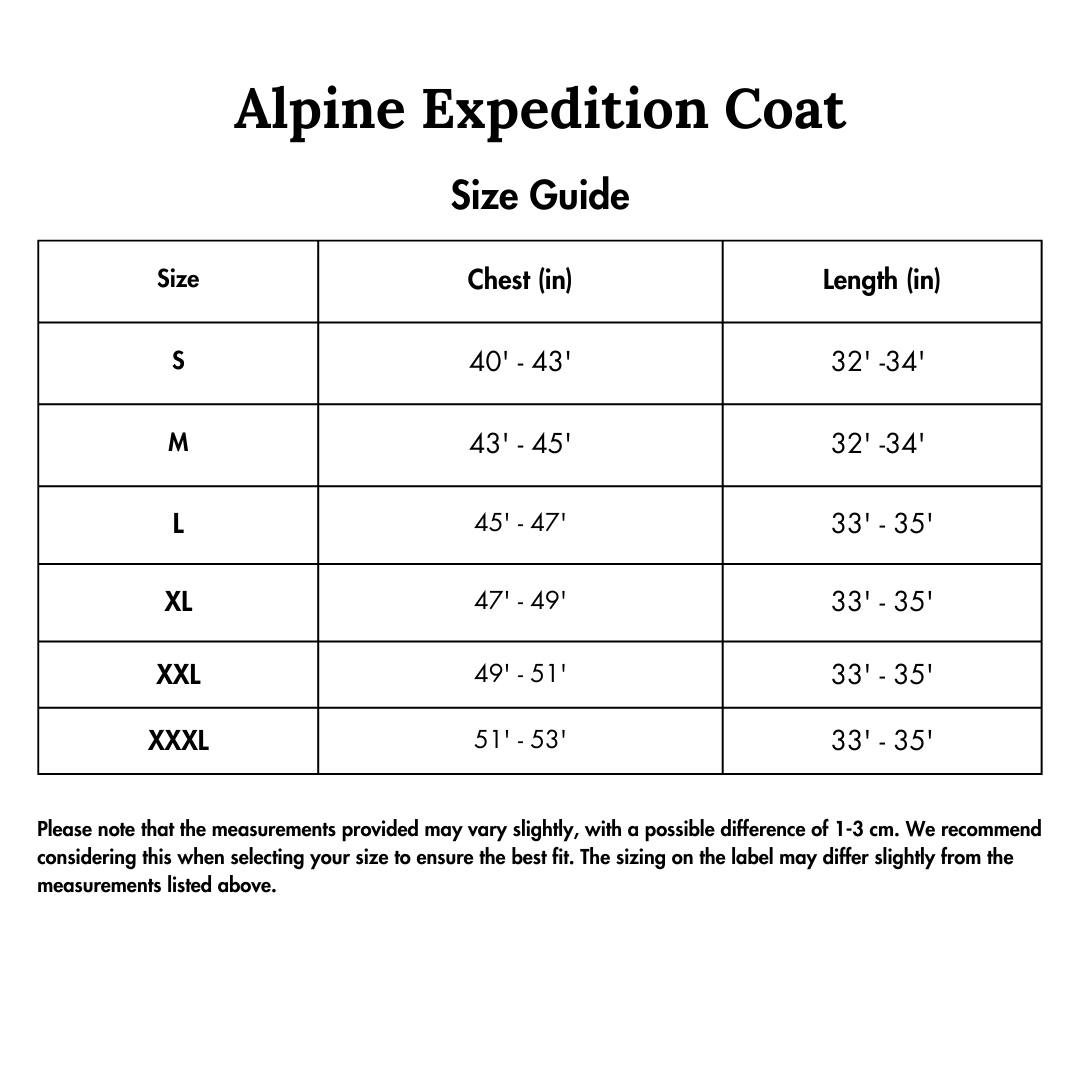 Alpine Expedition Coat